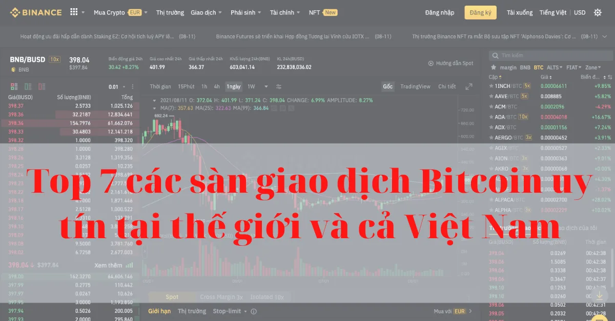 Top 7 các sàn giao dịch Bitcoin uy tín tại thế giới và cả Việt Nam