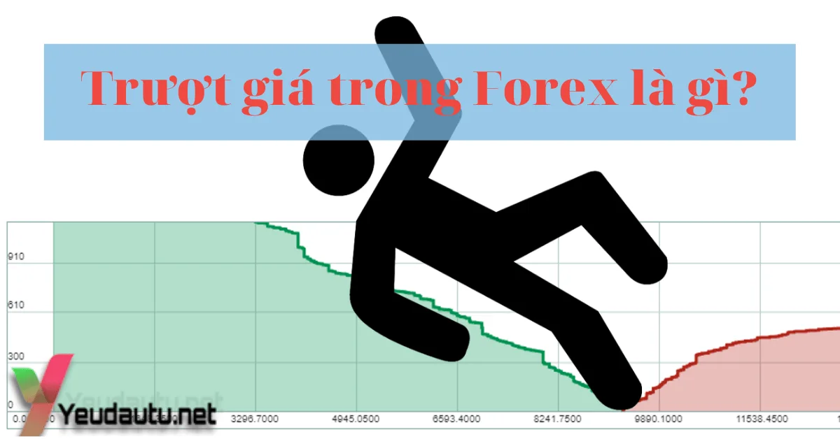 Trượt giá trong Forex là gì? Cách giảm lỗ tốt nhất khi xuất hiện Slippage