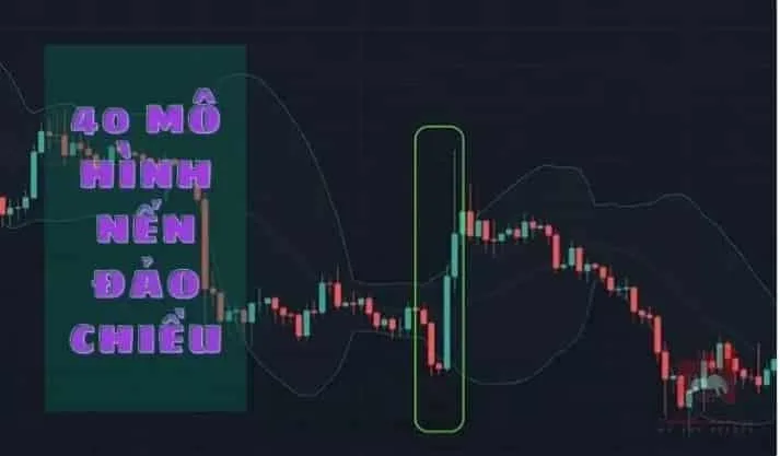 40 mô hình nến đảo chiều nên biết